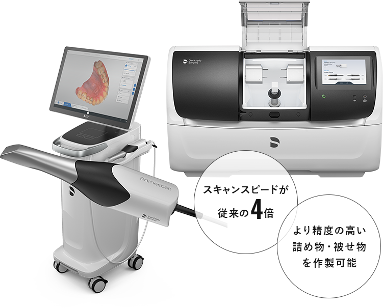 スキャンスピードが従来の4倍・より精度の高い詰め物・被せ物を作製可能